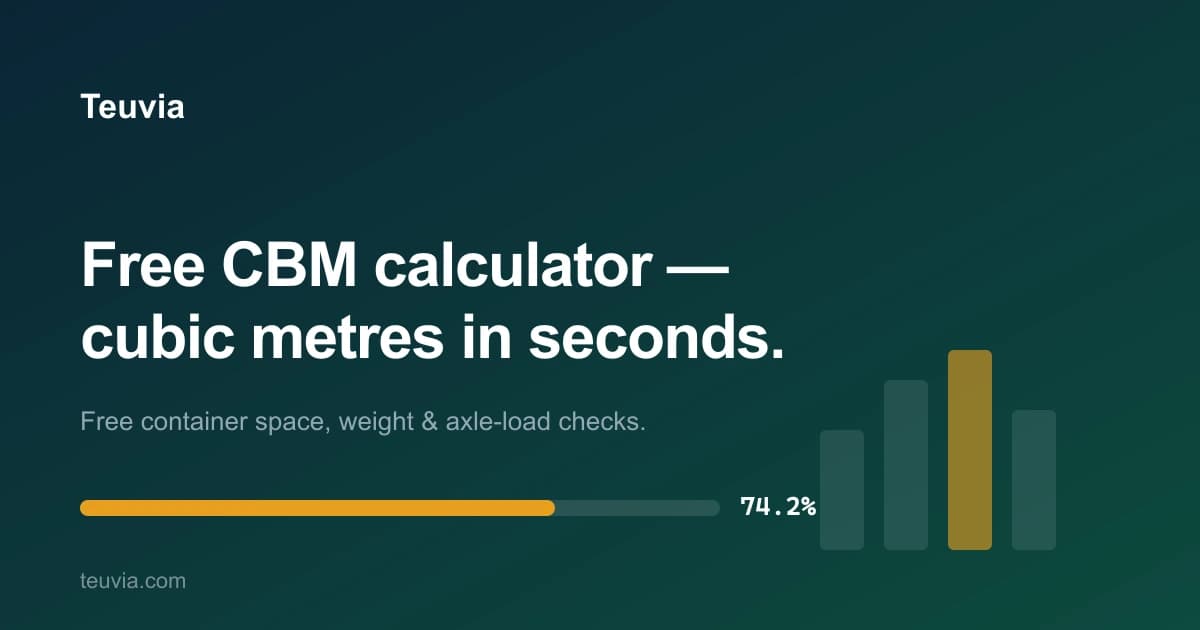 How to Calculate CBM for Shipping: Container Loading & Volumetric Weight Guide